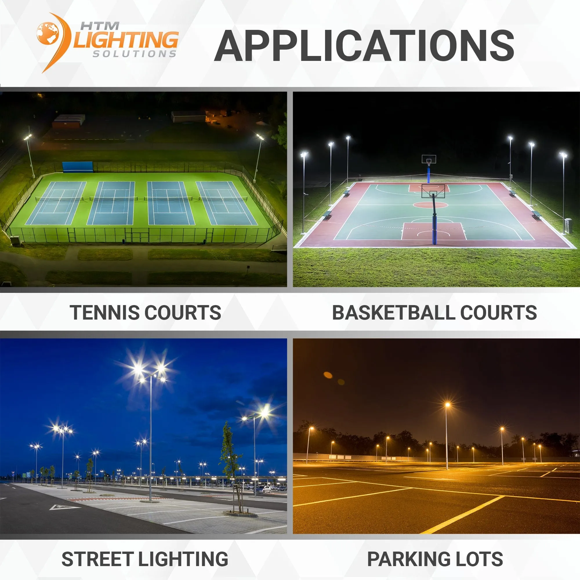 150W/120W/80W LED Area Light With Direct Mount - 3K/4K/5K CCT - 277-480VAC
