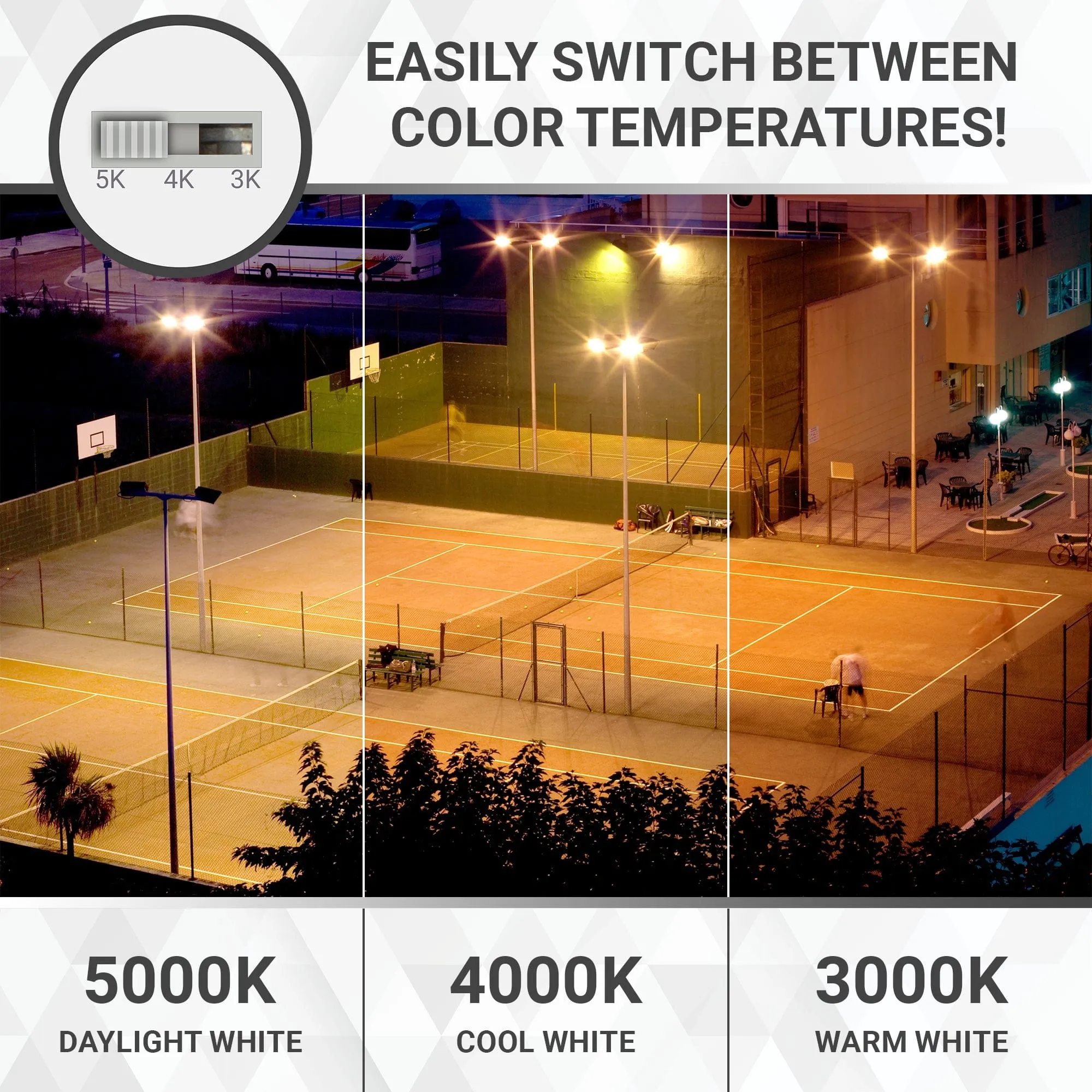 300W/240W/200W LED Area Light With Direct Mount - 3K/4K/5K CCT - 277-480VAC